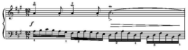Bach Invention No. 12 BWV 783